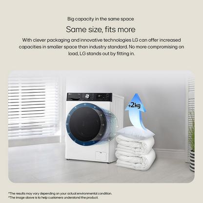 LG F4Y513WWLN1 13kg 1400 Spin AI Direct Drive Freestanding Washing Machine White